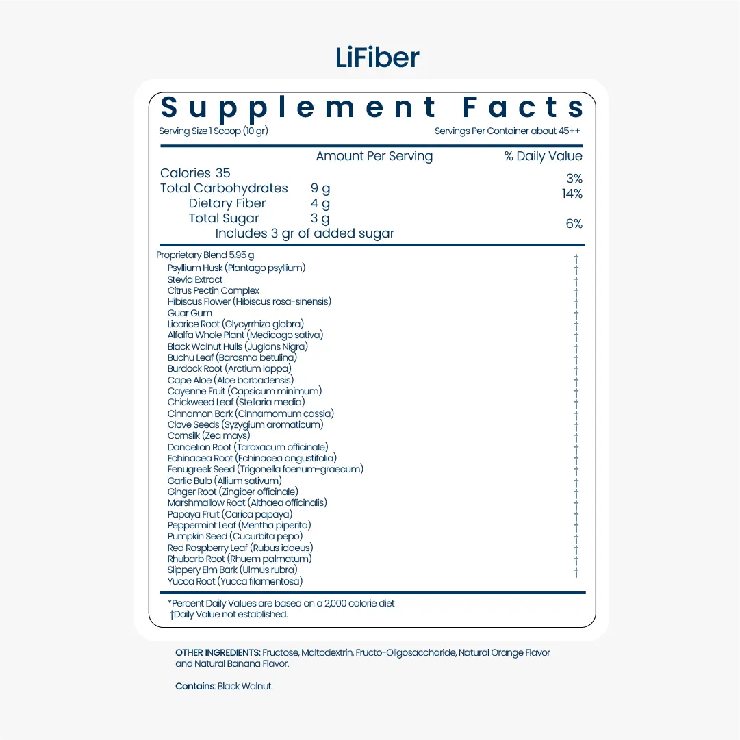 Unicity's LiFiber - supplement facts