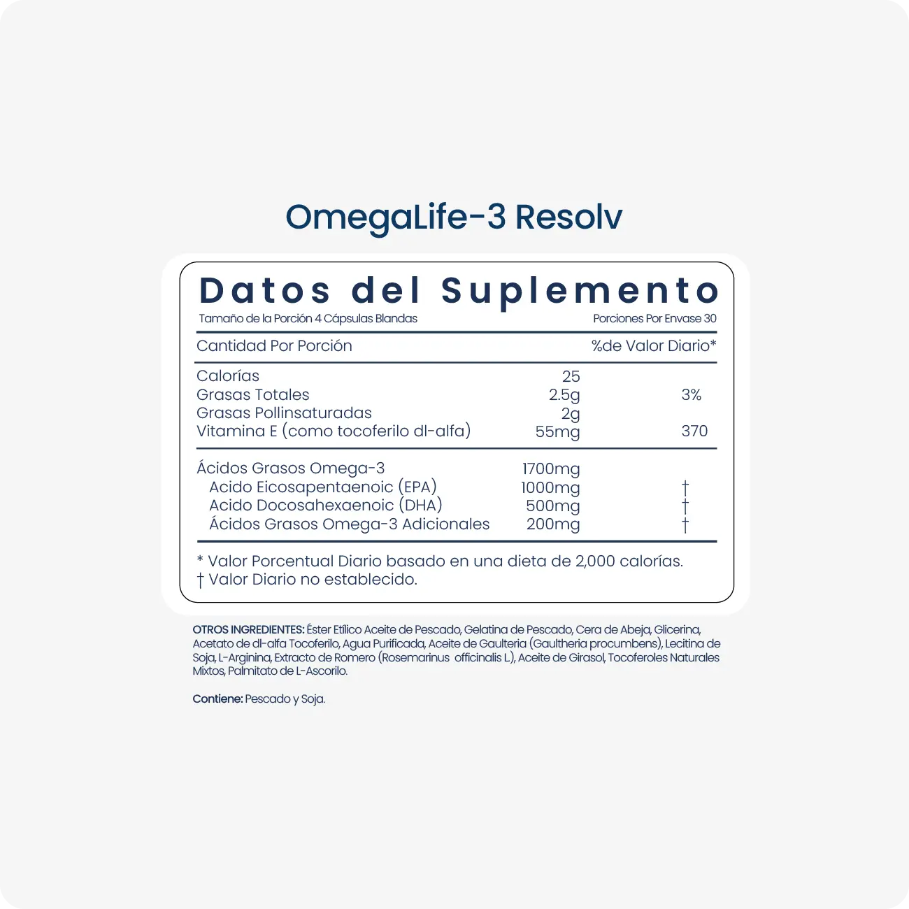 OmegaLife-3 Resolv | datos del suplemento