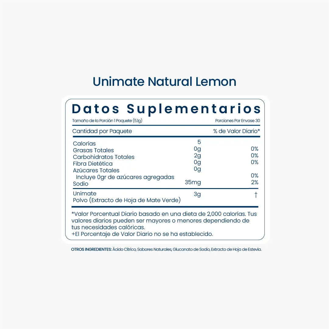 Natural Lemon Unimate - datos del suplemento