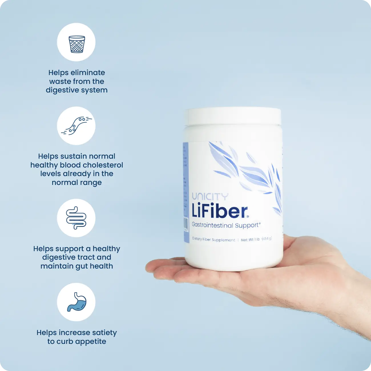 Benefits of Unicity LiFiber