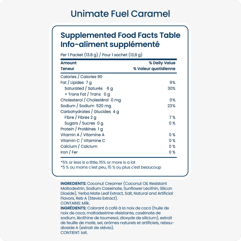 30 Sachets Unicity Unimate Fuel Salt Caramel Flavor +