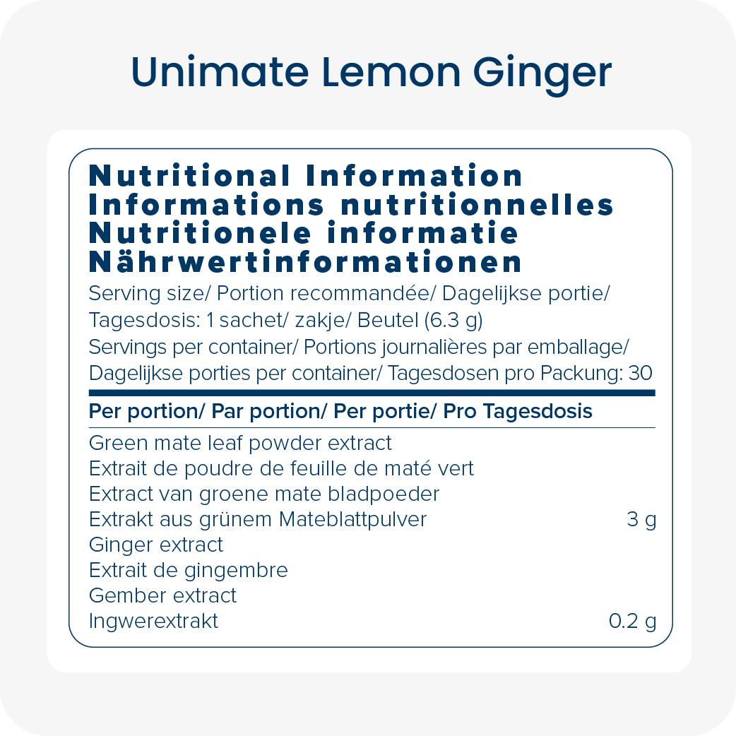 Add a boost to your day with Unimate