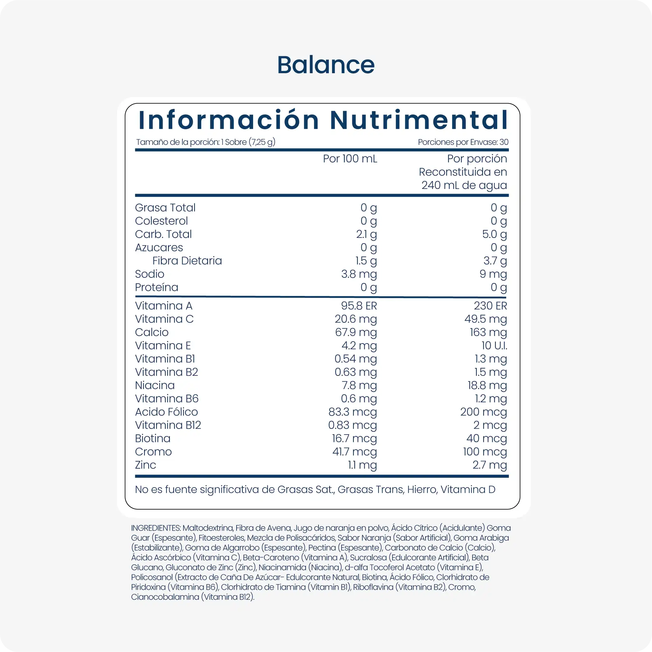 Unicity Balance Orange - supplement facts