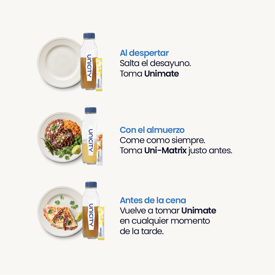 Sistema Feel Great - La práctica gráfica