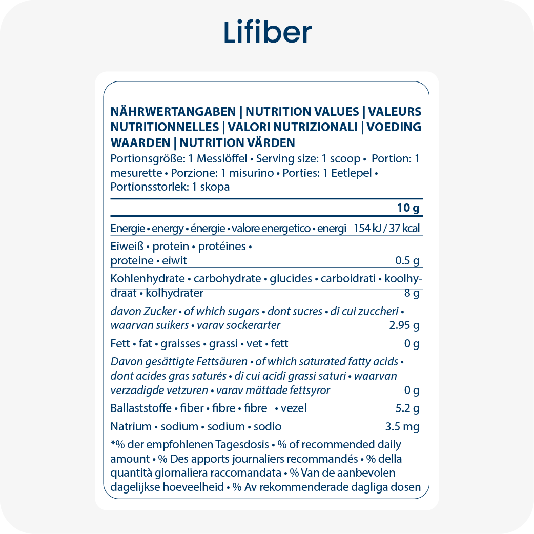 UNICITY LiFiber 38パケット 400g Unicity Lifiber Psyllium-Based Powder Drink Mix - Ships from