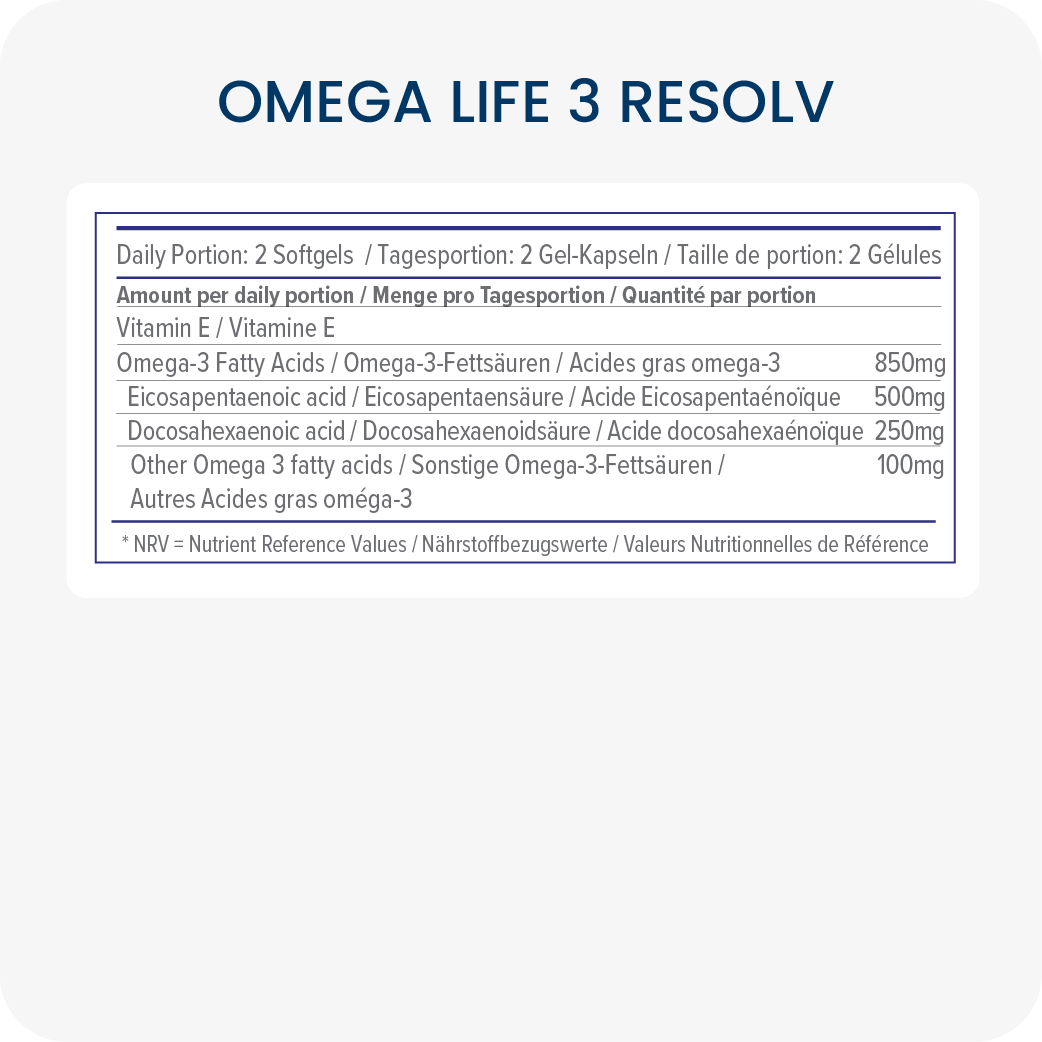 OmegaLife-3 Resolv provides you with daily fish oil and vitamin E.