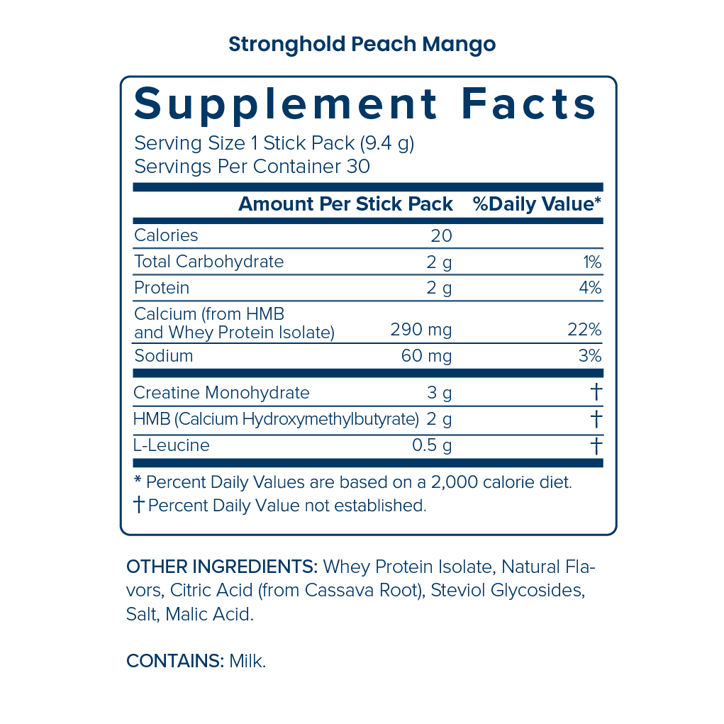 STRONGHOLD Muscle Support – Build Lean Muscle and Strength