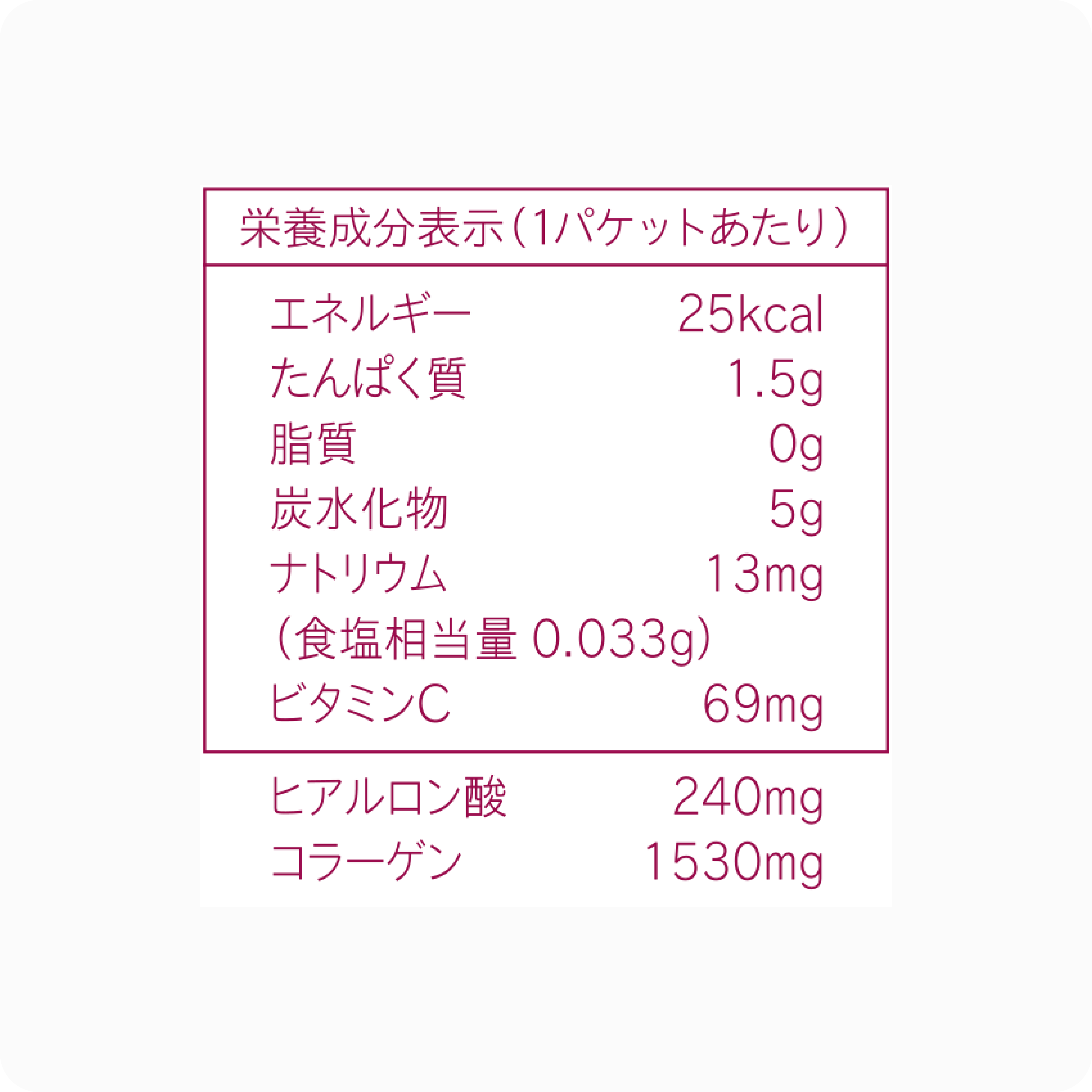 ユニシティ製品 | より健康的なライフスタイルのためのウェルネス