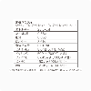 ライフサポート パック G
