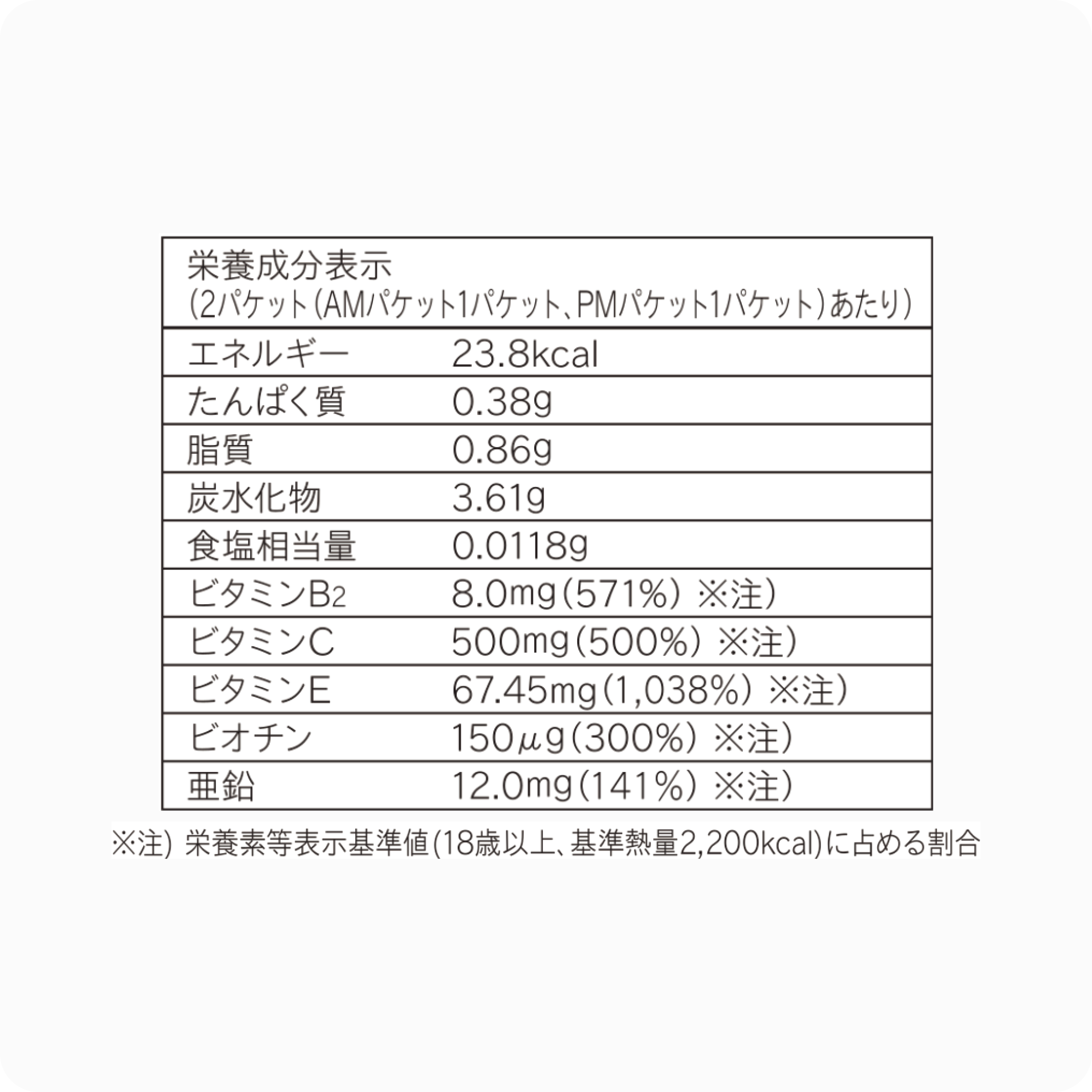 ユニシティ　ライフサポートパックG UNICITY/ユニシティ ライフサポート パック G (AMパケット：20パケット
