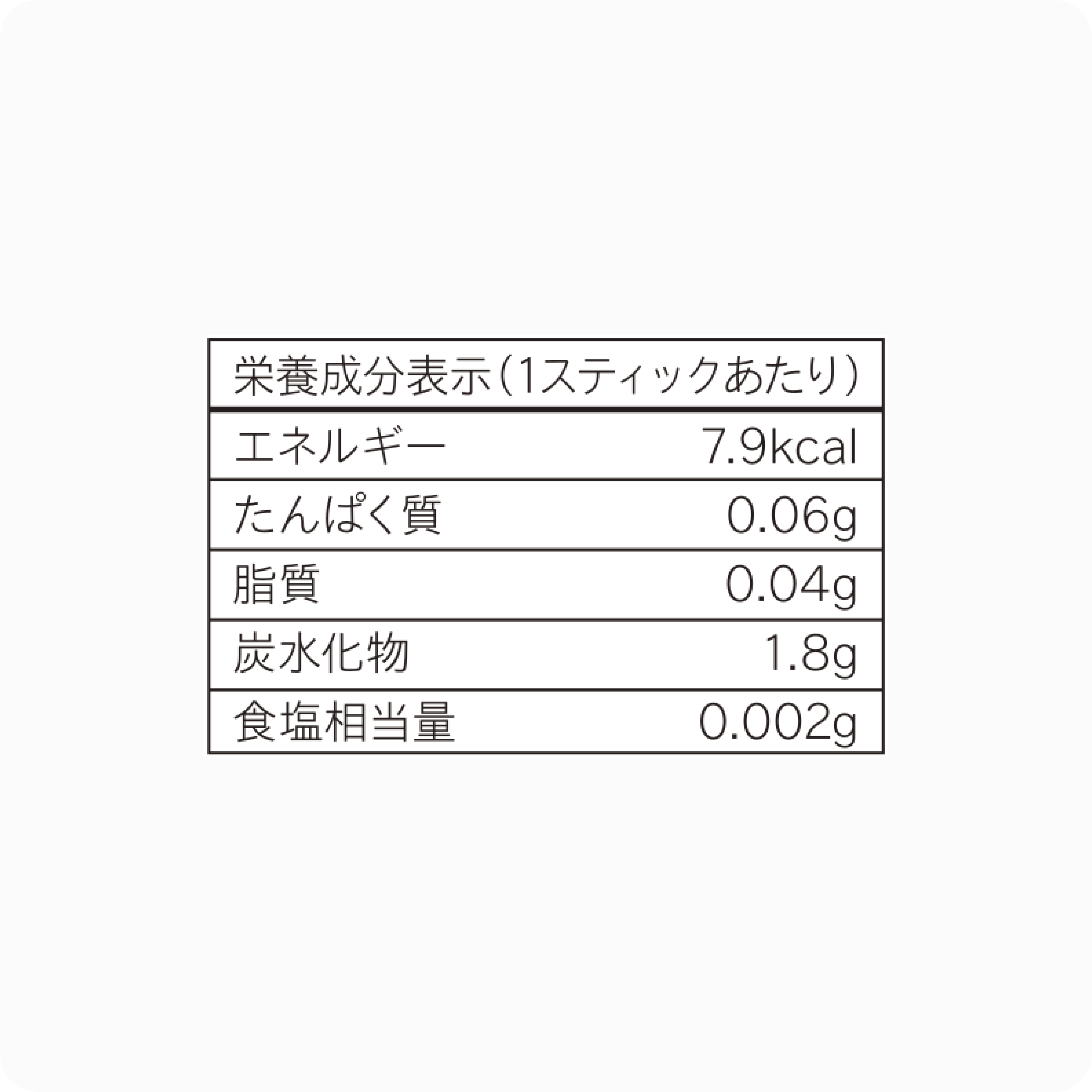 プロバイオニック プラス | Unicity