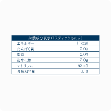 ユニシティ製品 | より健康的なライフスタイルのためのウェルネス