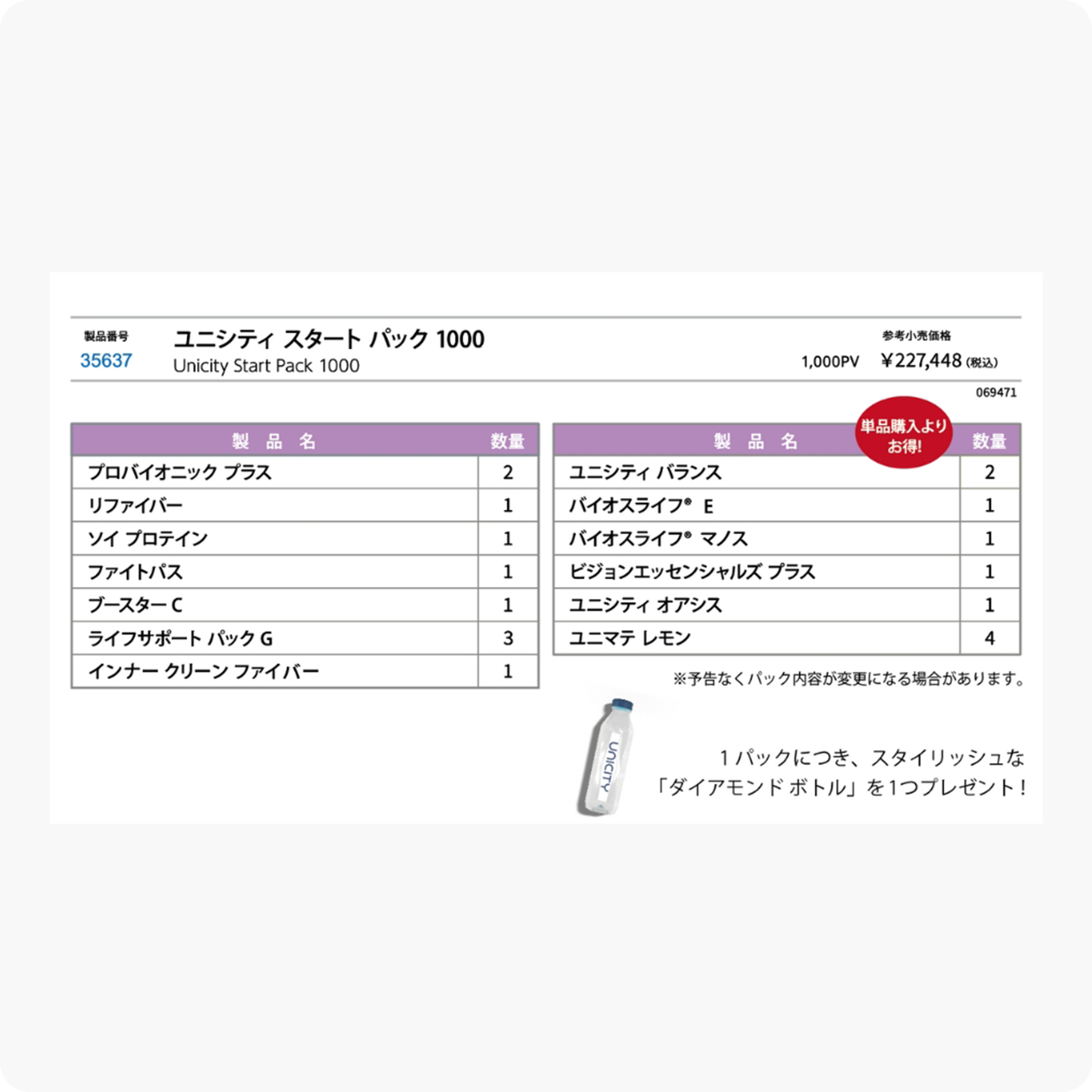 【専用】激安‼️ユニシティ　スペシャルセット Unicity Start Pack 1000