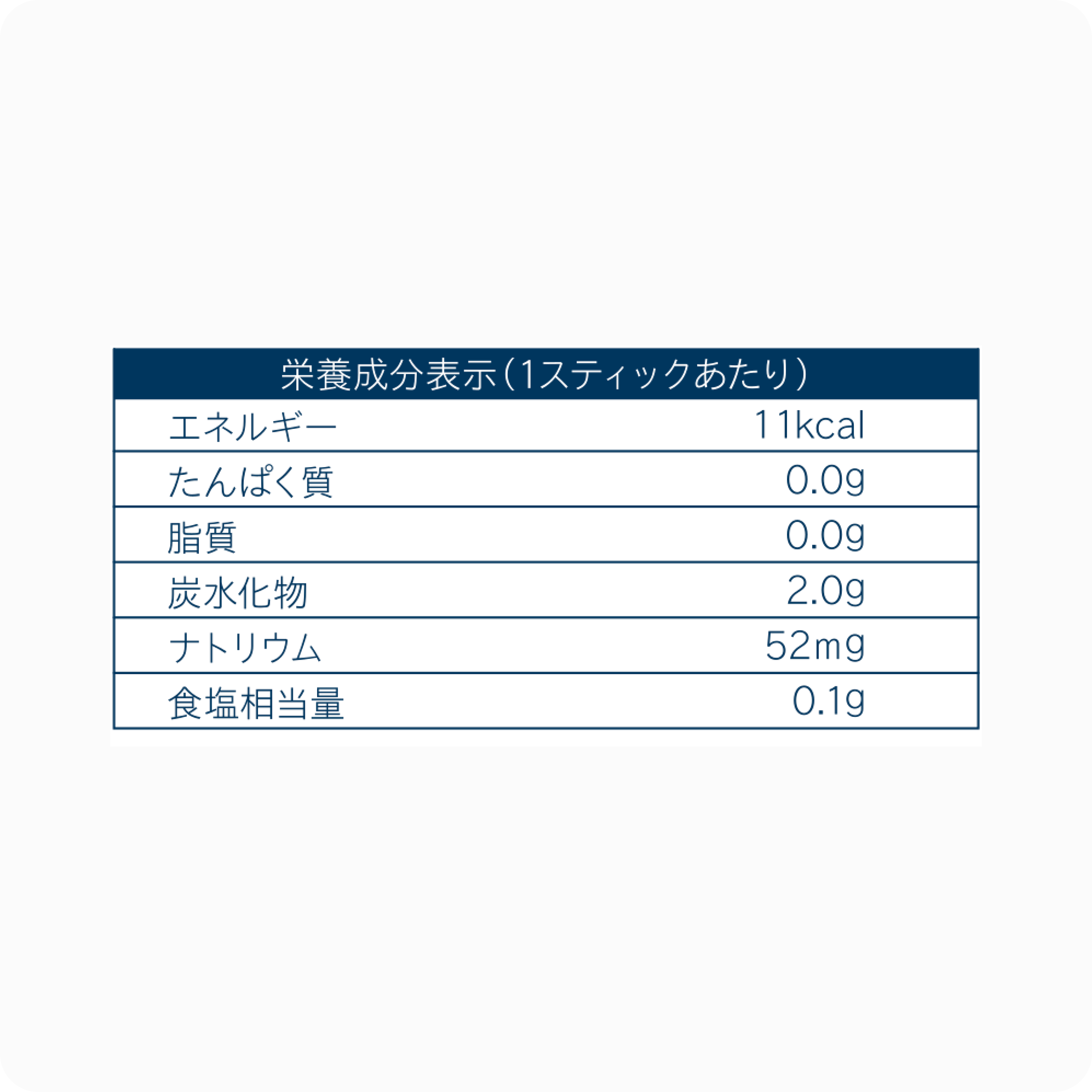 ユニシティ製品 | より健康的なライフスタイルのためのウェルネス