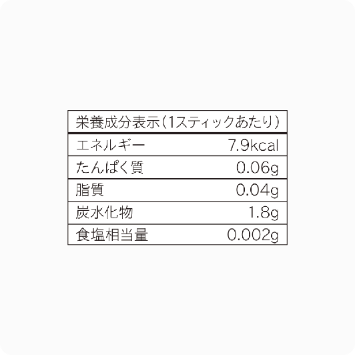 プロバイオニック プラス