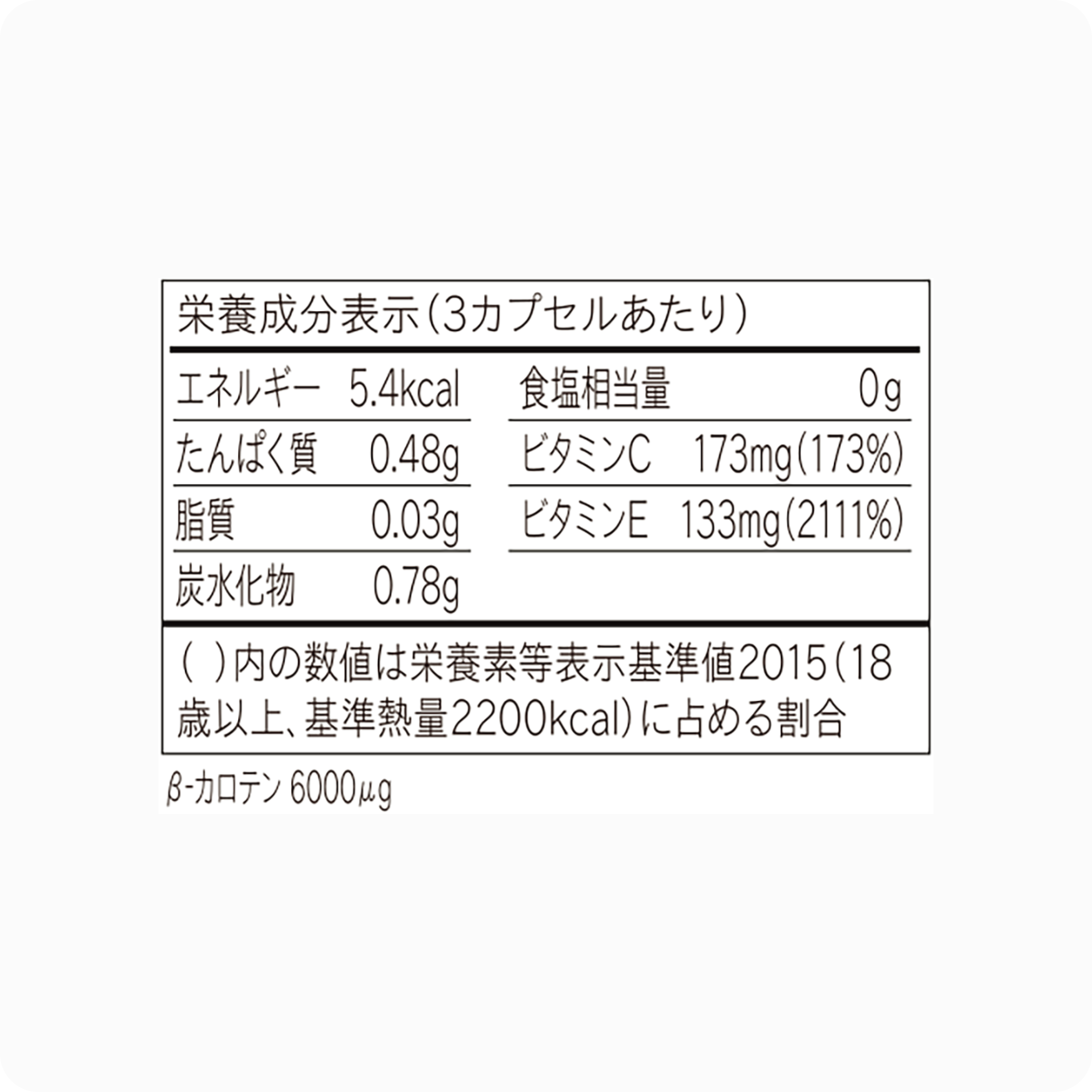 ユニシティ製品 | より健康的なライフスタイルのためのウェルネス