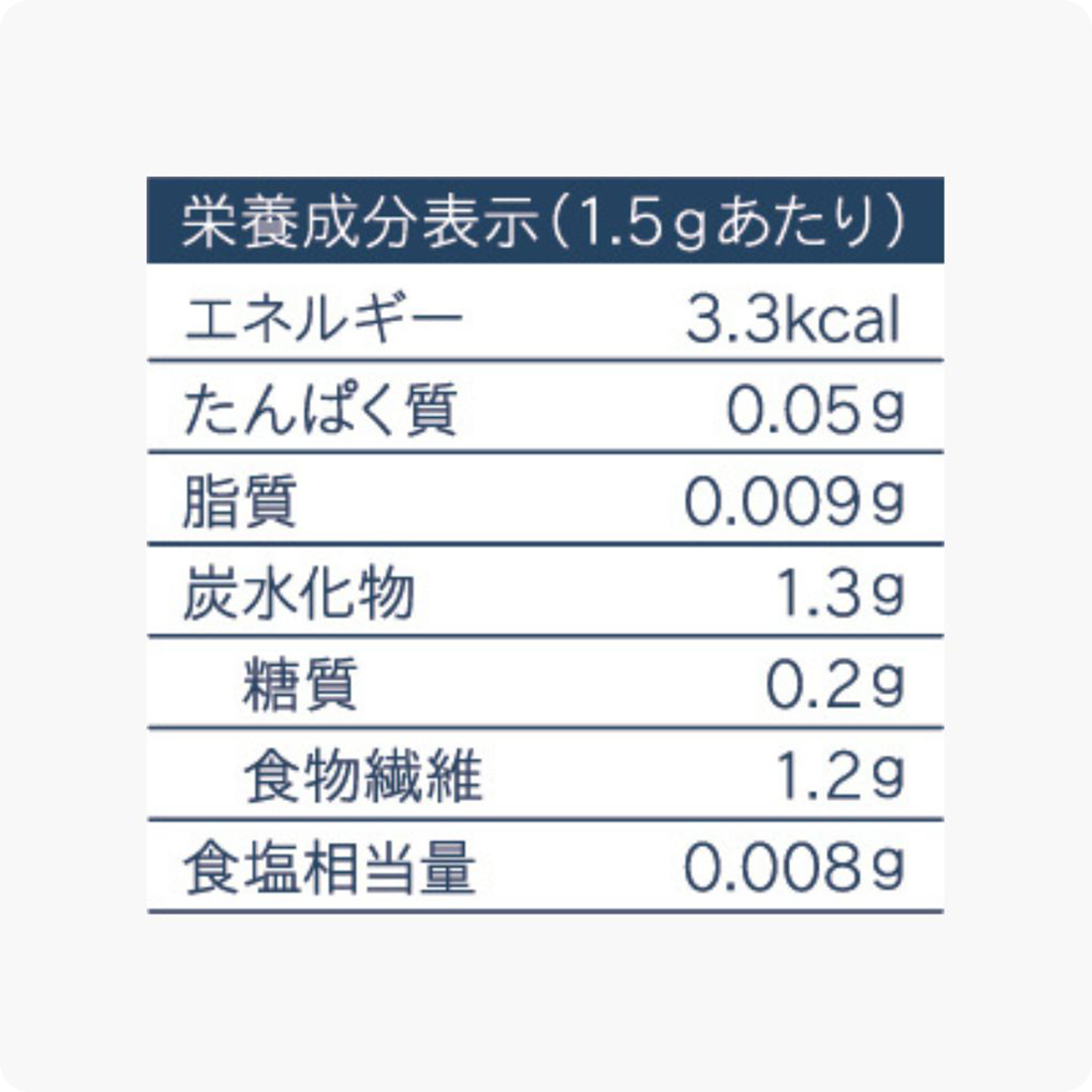 Super Green Plus