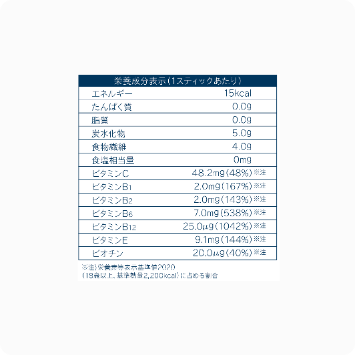 UNICITYユニシティ【ビルティンビジョンエッセンシャルズ2個】 UNICITYユニシティ【ビルティンビジョンエッセンシャルズ 2個セット