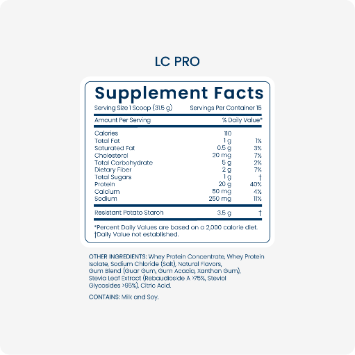 LC PRO – Premium Whey Protein & Resistant Starch for