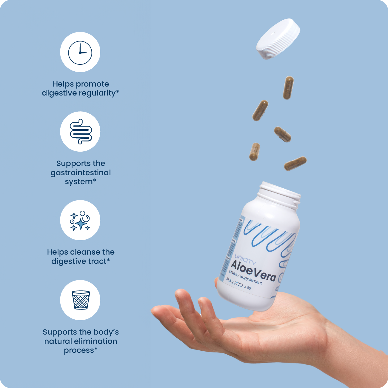 Cleanse 30-Day Digestive Cleanse for Gut Health & Microbiome Support