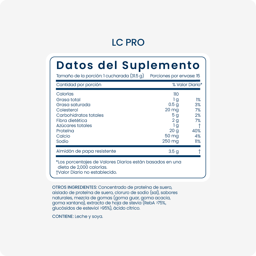 LC PRO - datos del suplemento