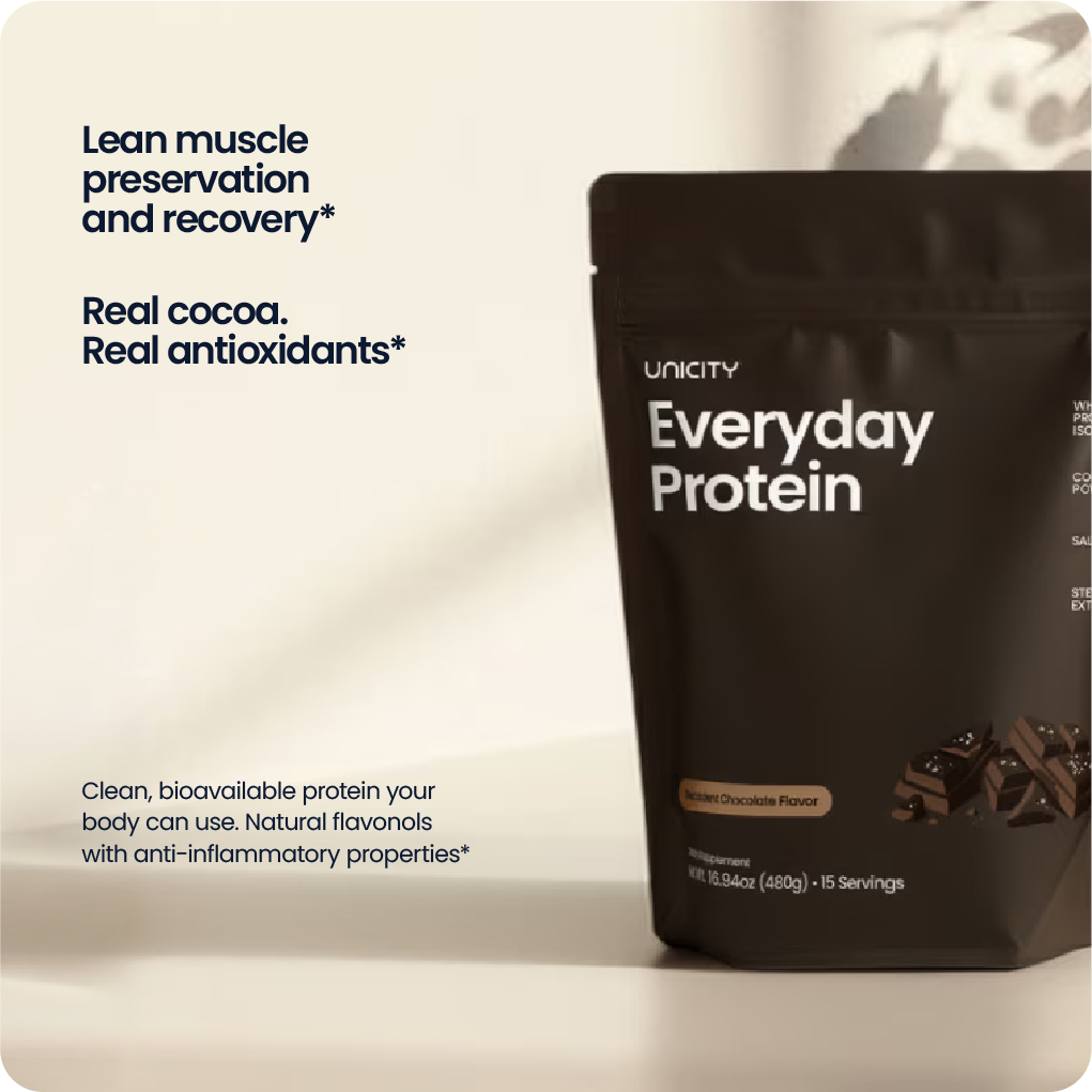 Everyday Protein – 20g Clean Whey Protein Isolate with Real Cocoa