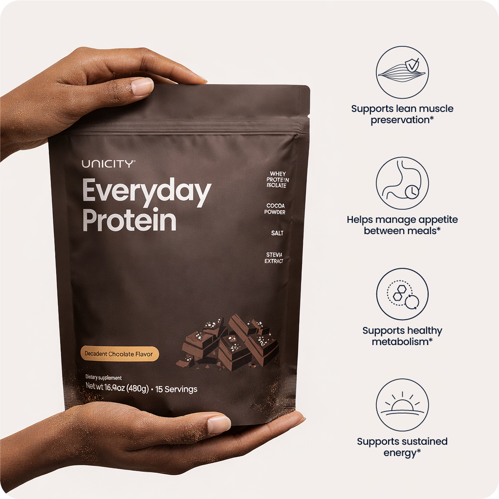 Everyday Protein – 20g Clean Whey Protein Isolate with Real Cocoa