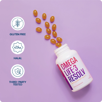 【ユニシティ】オメガライフ3リゾルブ　1箱 Get your daily fish oil/vitamin E from OmegaLife-3 Resolv