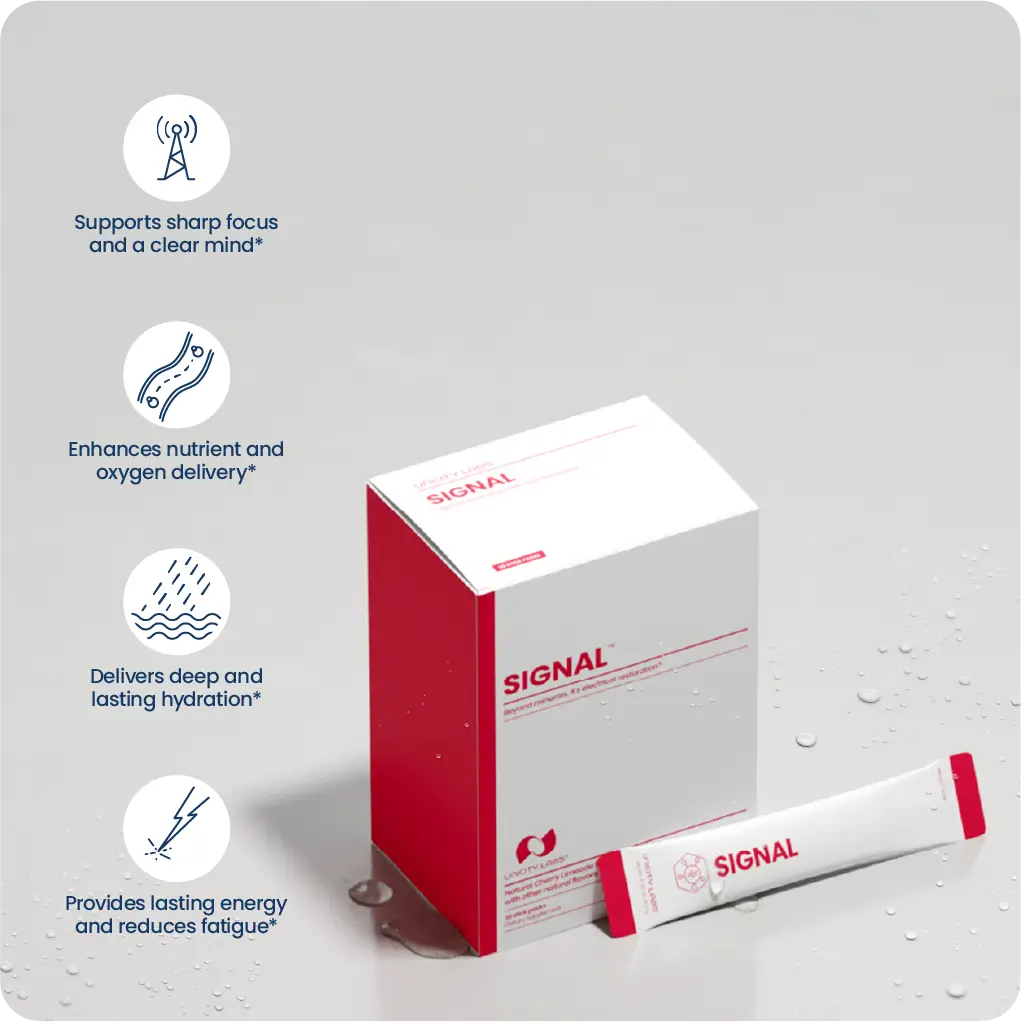 SIGNAL Electrolyte Drink Mix for Hydration, Energy & Cellular Support ...